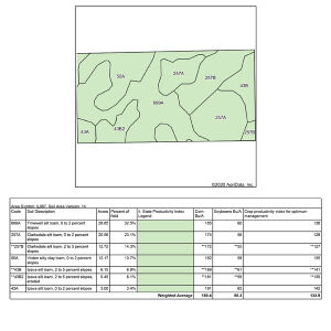 Tract 2 Soil Map