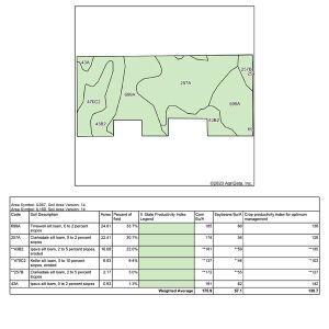 Tract 3 Soil Map