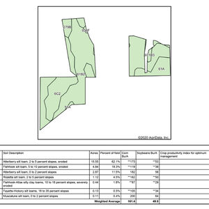 Tract 3 Soil