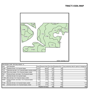 Tract 3 Soil Map