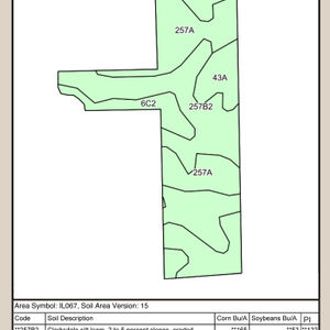 Tract 1 Soil Map