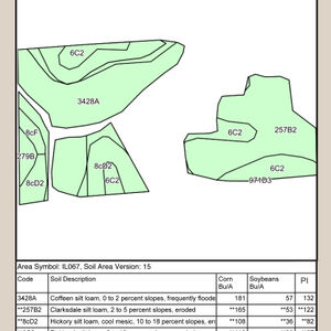 Tract 3 Soil Map