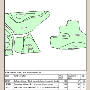 Tract 3 Soil Map