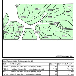 Tract 2 Soil Map