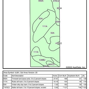 Tract 3 Soil Map