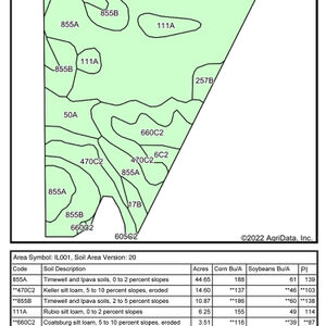 Tract 4 Soil Map